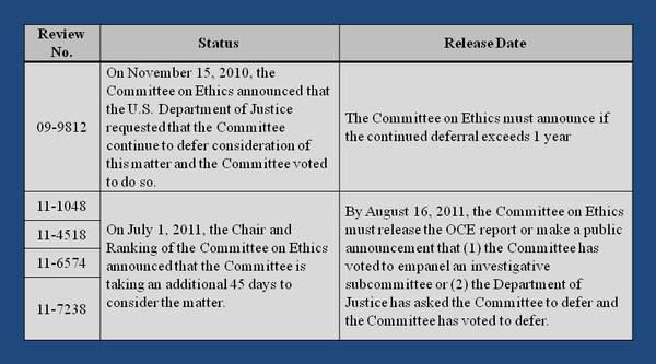 2Q 2011_Release Schedule-thumb-600x333-76