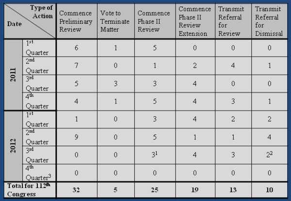 Slide1-thumb-600x415-107