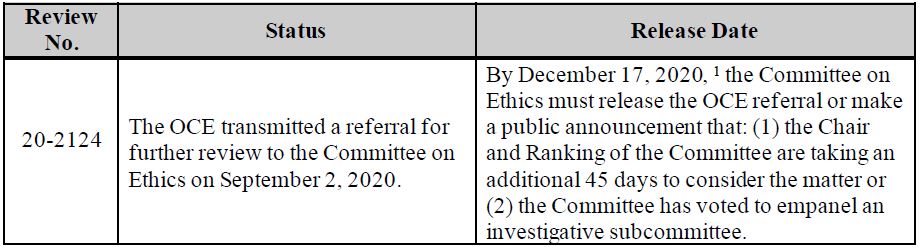 3Q  2020  Release 