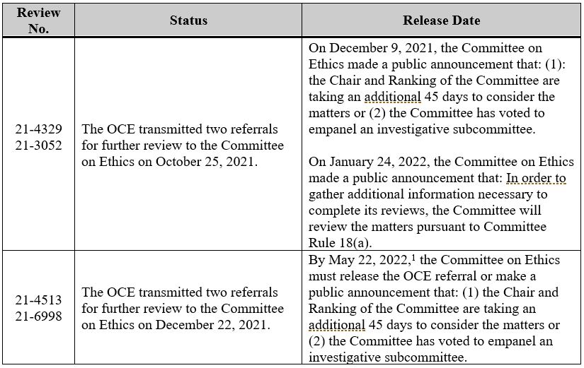 4Q  2021  Release 